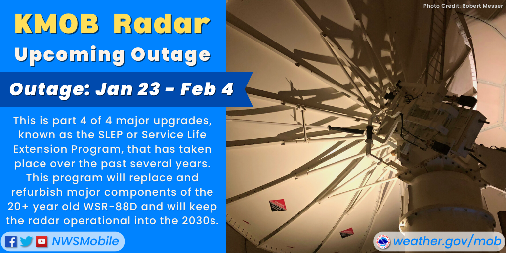 2023 KMOB Radar SLEP Downtime